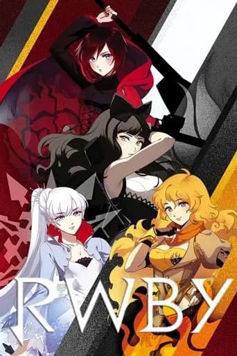 Poster RWBY