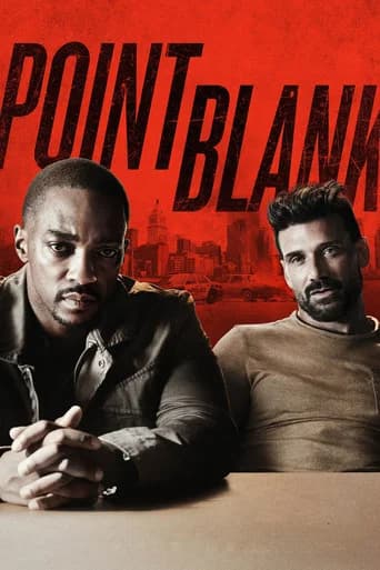 Poster Point Blank